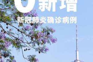 「成都地区疫情的具体分布」〃成都疫情区域分布