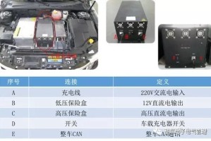 新能源汽车技术要学什么.新能源汽车技术要学什么适合女孩子