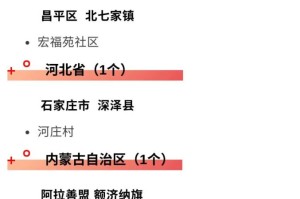 疫情风险地区能进吗.疫情风险区的食物能吃吗