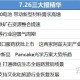 【丽江旅游股票/丽江旅游股票还能涨吗】