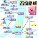 【潮汕旅游攻略自由行/潮汕几月份去比较好】