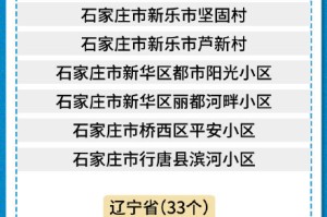 国内旅游疫情高危地区︰(疫情中高风险地区旅游政策)