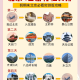 跟团去北京旅游5天多少钱︰(三口人去北京5千够吗)