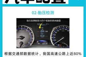 汽车配置︰(汽车配置的基本知识讲解)