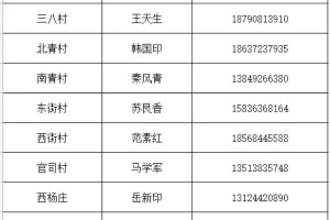 怎么和家乡报备疫情地区︰(怎么向当地报备)