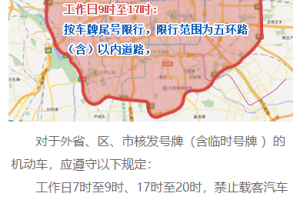 北京限号2022年6月最新限号.北京限号2021年最新限号表