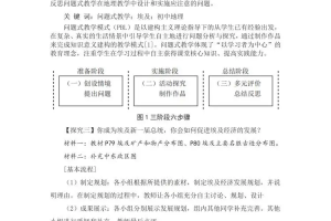 构建主义学习理论的简单介绍