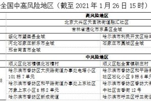 “风险地区查询佛山疫情” 佛山风险等级划分？