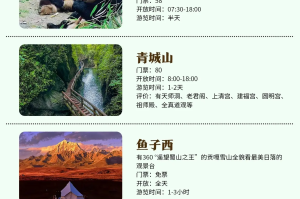 「四川省旅游地图」〃四川省旅游地图高清版大图最新