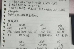 越南语学习-越南语怎么学
