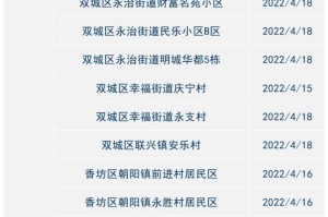 永州东安疫情风险地区.永州东安新型肺炎