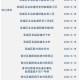 永州东安疫情风险地区.永州东安新型肺炎