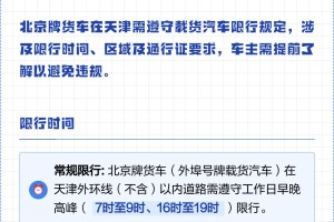 北京车辆限号.北京车辆限号4月