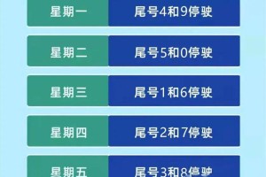天津限号2023年2月最新限号.天津限号2021最新限号3