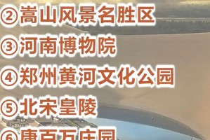 【郑州旅游景点/郑州旅游景点排名前十名】