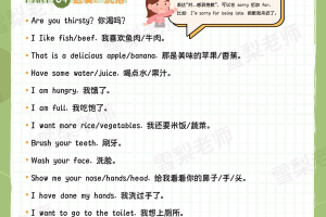 如何学习︰(如何学习英语口语)