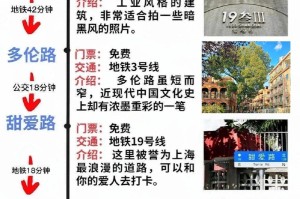 「上海疫情有哪些地区封了」〃上海的疫情风险区
