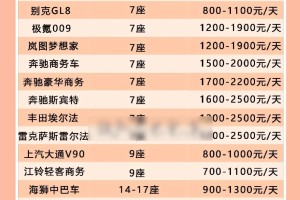 宝马730li多少钱.2011年宝马730li二手费用