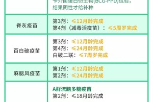 【最晚传播疫情的地区是/最晚传播疫情的地区是什么地方】