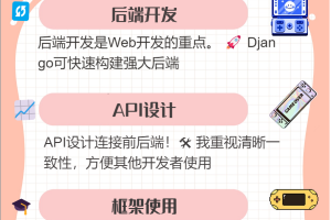 「python学习班」〃python课程入门培训