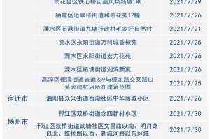 金华哪个地区没有疫情啊〃金华有疫情病例吗