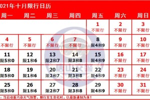 「保定限号」〃保定限号2025最新限号
