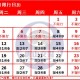 「保定限号」〃保定限号2025最新限号