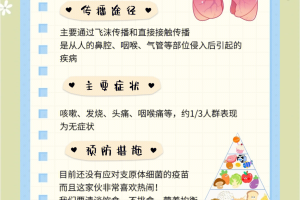新冠疫情地区防疫策略-新冠疫情防控策略基本要求