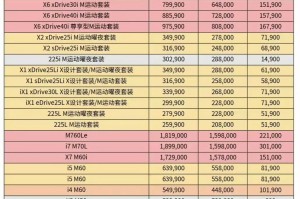 “电动汽车降价” 电动汽车降价了吗？