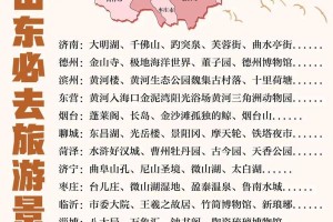 【山东旅游攻略/山东旅游攻略手抄报】