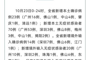 10月6日疫情地区.10月6日疫情地区查询