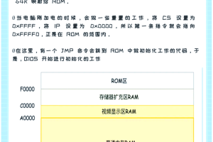linux系统入门学习.linux新手入门