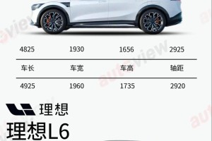 极氪汽车是哪个品牌.极狐汽车是哪个品牌