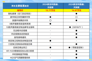 吉利汽车费用〃吉利电动汽车费用表