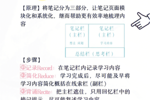 学习英语的好方法,学英语最快的方法