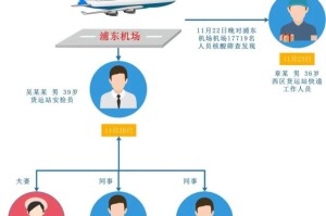 长沙疫情分险地区名单〃长沙疫情风险等级划分