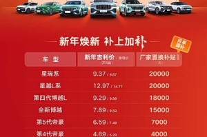 “吉利汽车报价及图片” 吉利汽车报价及图片大全费用表2021款？