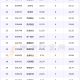 【新能源汽车股票/新能源汽车股票有哪些】