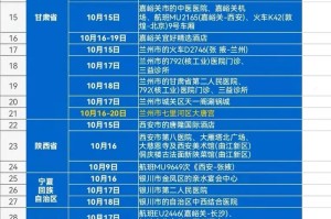 【邢台地区疫情几号开始/2021年邢台疫情几号开始的】