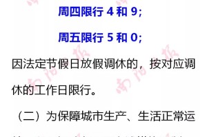 【2022年限号最新调整/2021年限号时间表】