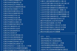 湖南地区的疫情区有哪些.湖南有哪些疫情风险区