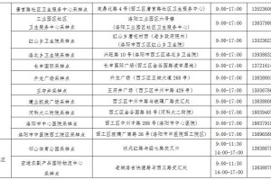 洛阳地区疫情什么情况〃洛阳疫情现在什么情况