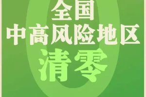 潍坊疫情低风险地区〃2021山东潍坊市是低风险区吗