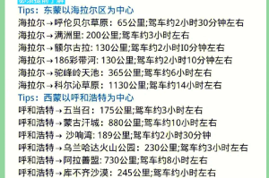 内蒙古旅游,内蒙古旅游几月份去最佳时间