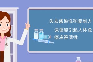 「防疫是否会不管疫情地区」〃疫情是否控制