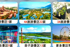 衡阳旅游〃衡阳旅游年卡