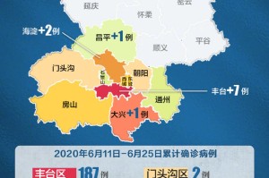 全国疫情地区消息公布图.全国疫情地图最新情况查询