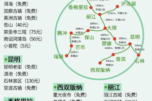 “云南旅游图” 云南旅游地图景点大全？