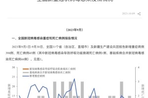疫情地区最新图片高清版〃疫情地图最新进展