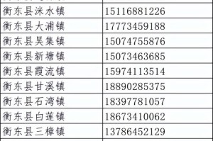 收车如何报备疫情地区信息〃收车怎么收